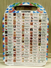 Доска разделочная 21*29*0,6см К-30 Калория №1